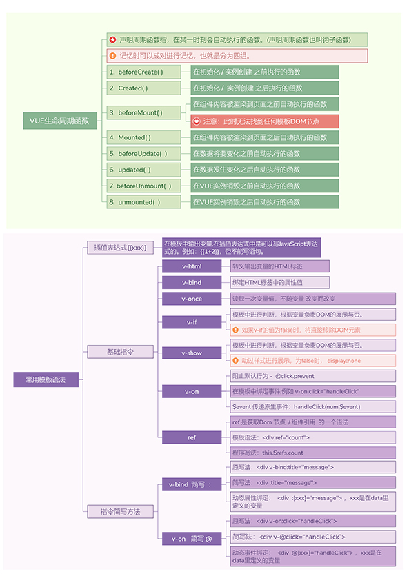 vue3-path_03