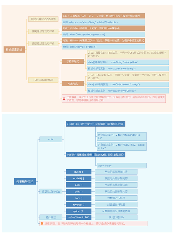 vue3-path_06